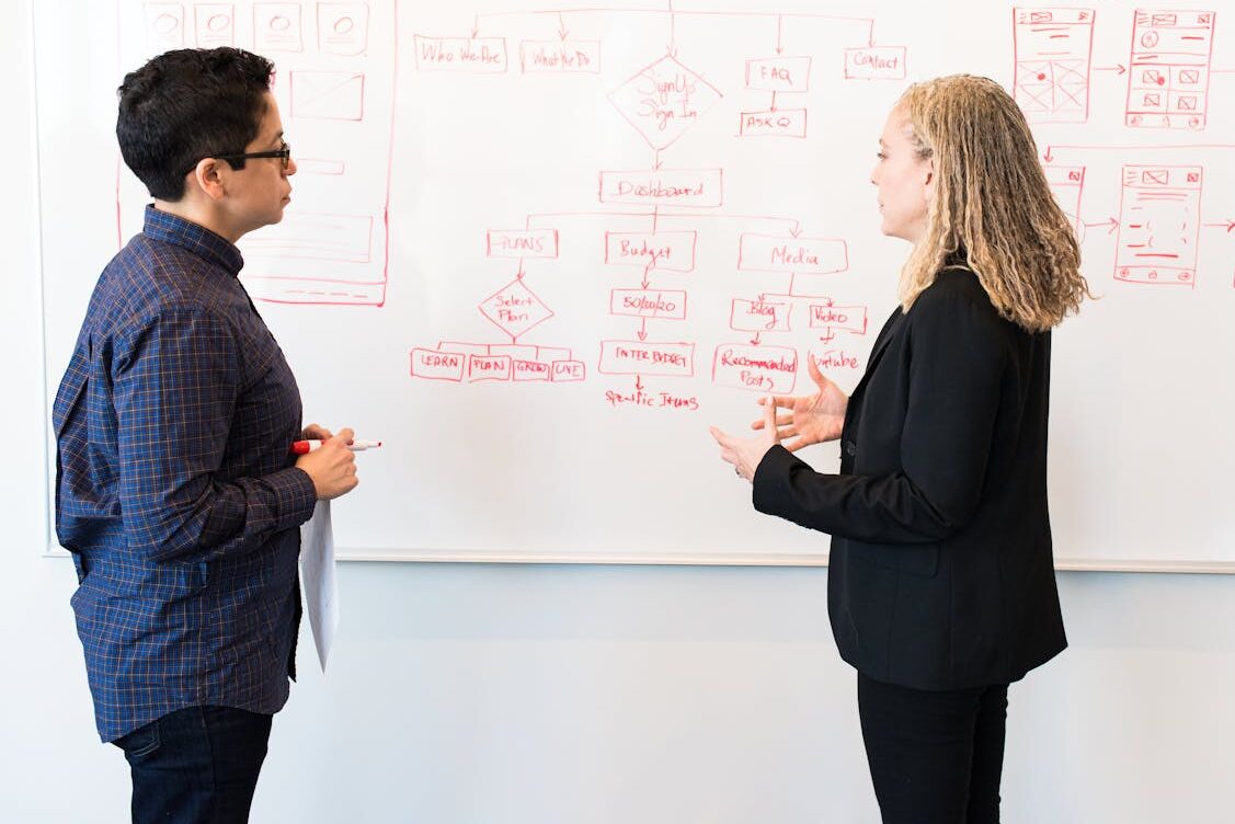 pexels-photo-1181346 Two professionals brainstorming digital marketing ideas on a whiteboard.